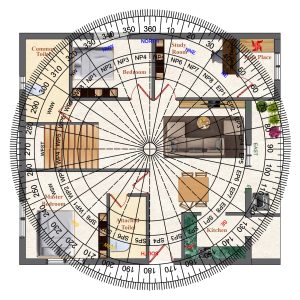 south facing house vastu