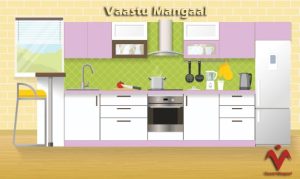 kitchen colour as per vastu